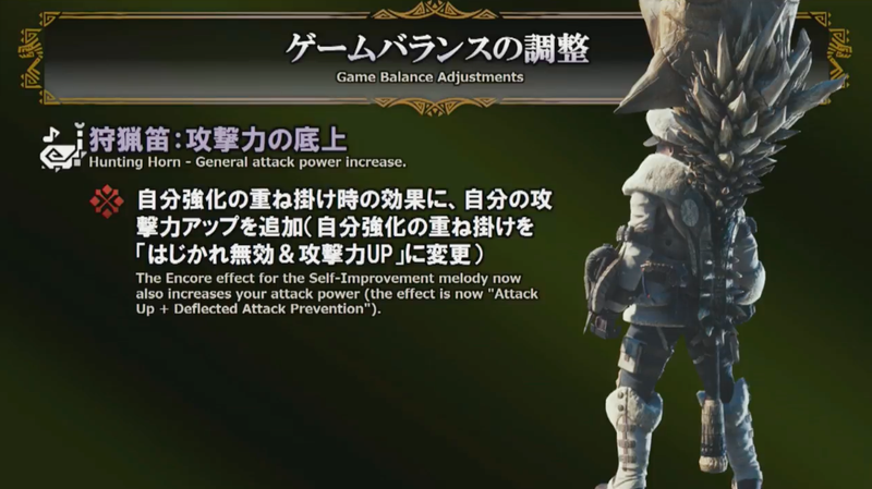 Illustration for article titled Monster Hunter World's First Major Update Hits March 22